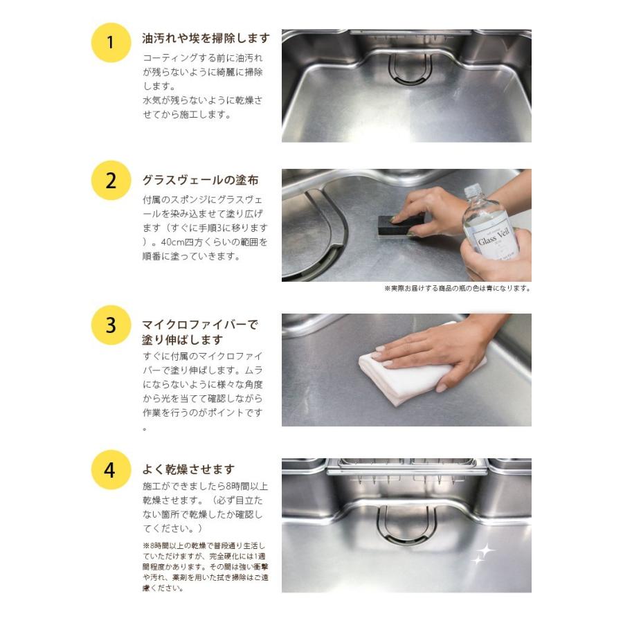 Diy 水回り 自分で コーティング グラスヴェール 25ml 水まわり 1箇所 キッチン 台所 掃除 カビ対策 新築 リフォーム 日米特許 Sc Wgc 001 ピカッとハウス 通販 Yahoo ショッピング