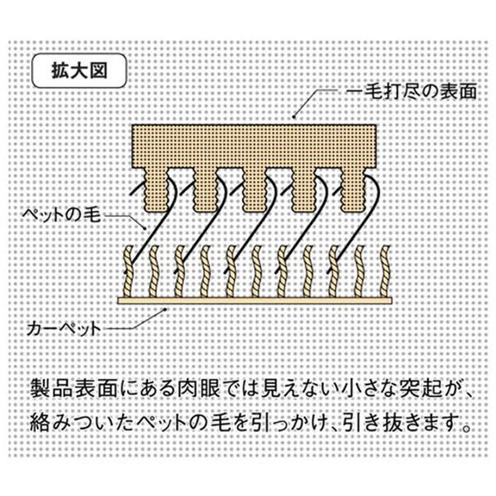 犬 抜け毛取り ソファ・カーシート用 ペットグッズ ペット用お手入れ用品 楽天市場】ソファ 収納（抜け毛取り｜ペット用お手入れ用品