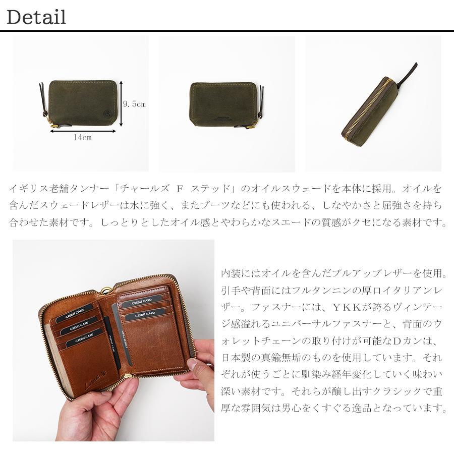 BAGGY PORT（バギーポート） ラウンドファスナー ハーフ財布 FZKM11