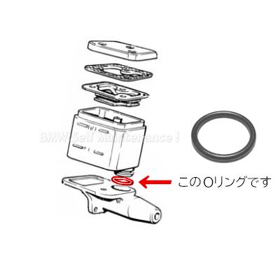 ブレーキマスター Oリング（リザーバータンク接合部）BMW R100RS R100GS R80 R80GS R65 K100 K100RS K100LT K75 K75C K75S / 32721242624 | 