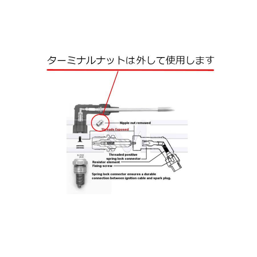 BMW R100RS 新品 プラグコード 5kΩ 樹脂キャップ R100RT R100CS R100GS R100R R80 R80GS エンデュララスト 12121243453 12121243182 |  | 04