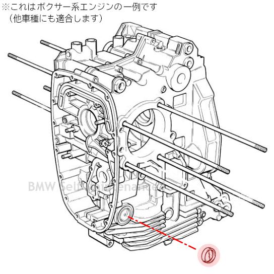 エンジンオイル点検窓 サイトグラス BMW R1100 R1150 R1200 K75 K100 K1 K1100 S1000 / 11118523906 |  | 01