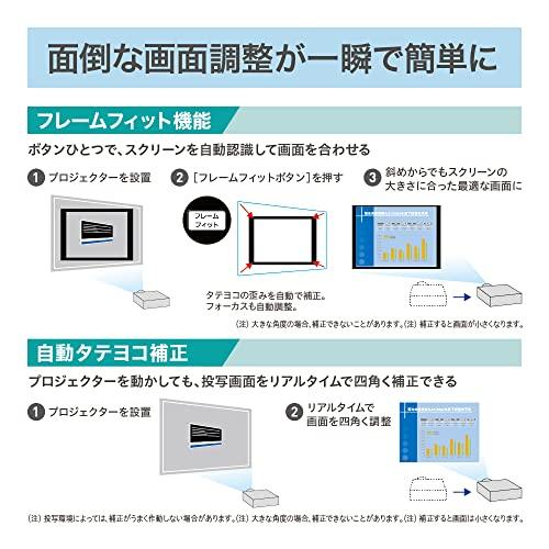 エプソン プロジェクター EB-2155W (5000lm/WXGA/4.3kg)｜selftraders-shopping｜06