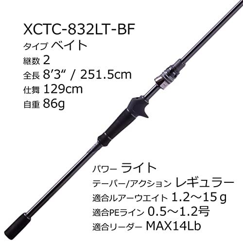 ソルティーステージプロトタイプ　 XCTC-832LT-BF アブ ガルシア ソルティーステージ プロトタイプ ベイトフィネス