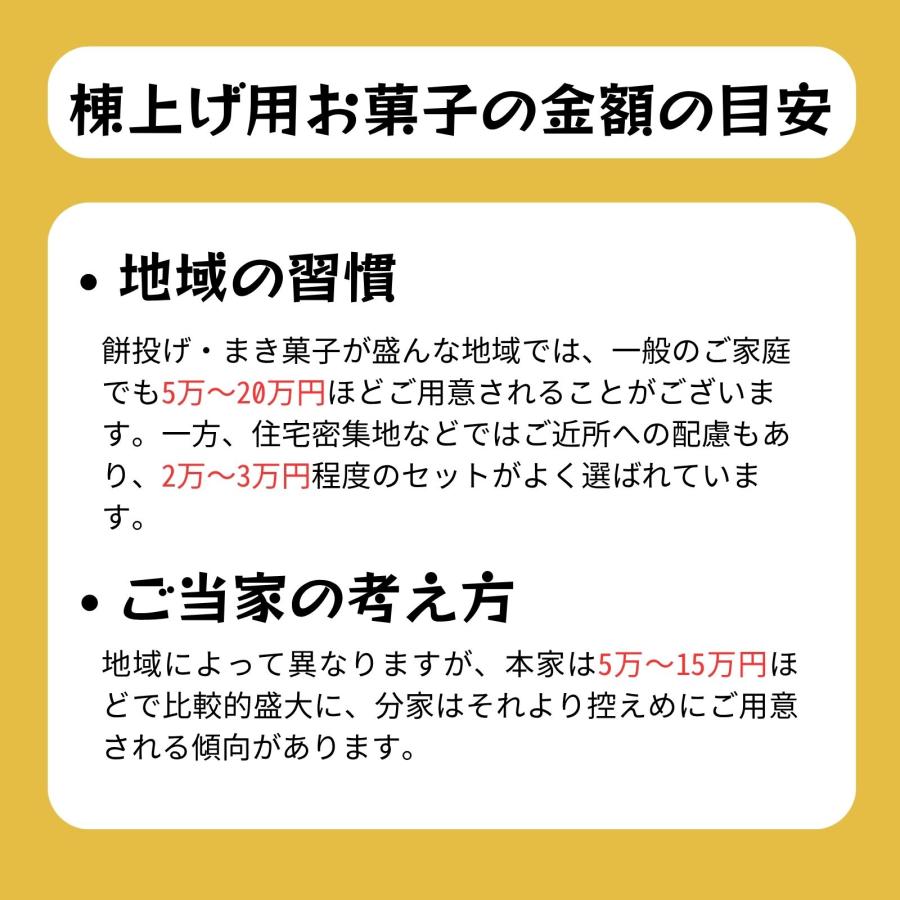 上棟式 お菓子セット 1万円分 上棟 棟上げ 棟上げ式 建前 建舞 まき菓子 お祝い 業務 贈答 お菓子 つかみ取り イベント_5