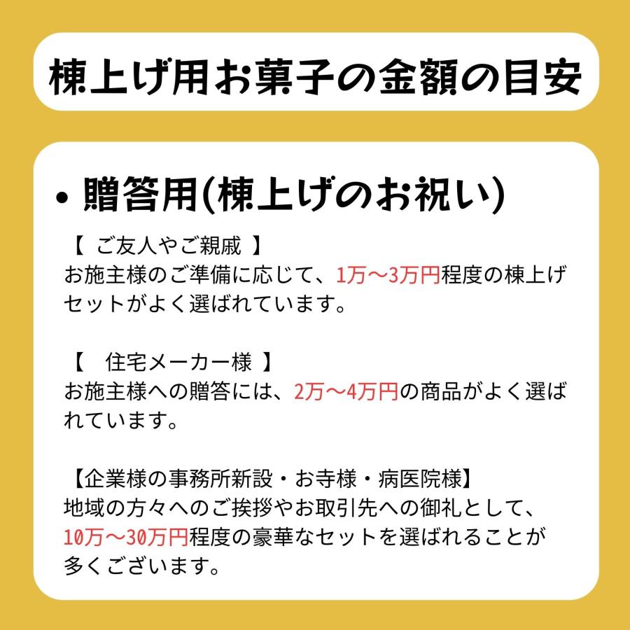 上棟式 お菓子セット 1万円分 上棟 棟上げ 棟上げ式 建前 建舞 まき菓子 お祝い 業務 贈答 お菓子 つかみ取り イベント_6