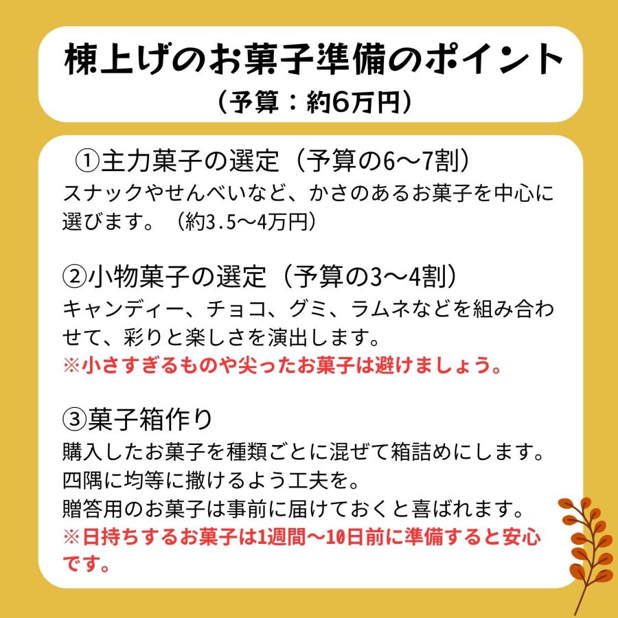 上棟式 お菓子セット 1万円分 上棟 棟上げ 棟上げ式 建前 建舞 まき菓子 お祝い 業務 贈答 お菓子 つかみ取り イベント_7