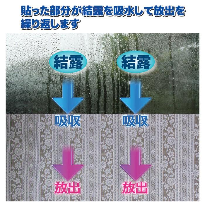 結露 New 結露吸水レース ボーダー柄 90cm 結露防止シート フィルム 吸湿 プライバシー 日本製 ゆうパケットで送料無料 セルレットのゴトウ 通販 Yahoo ショッピング
