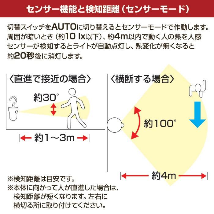 ハンガーセンサーライト ASL-3307　人感センサー センサーライト led ライト 照明 電池式 屋外 防水 スマイルキッズ｜sellet｜05