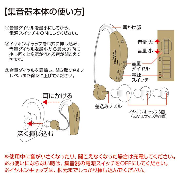 集音器 耳掛け式 充電式 耳かけ集音器2 AKA-204　補聴器 左右両用 ワイヤレス 小型 4段階 音量調整 USB充電 高齢者 プレゼント ギフト | 旭電機化成 | 04
