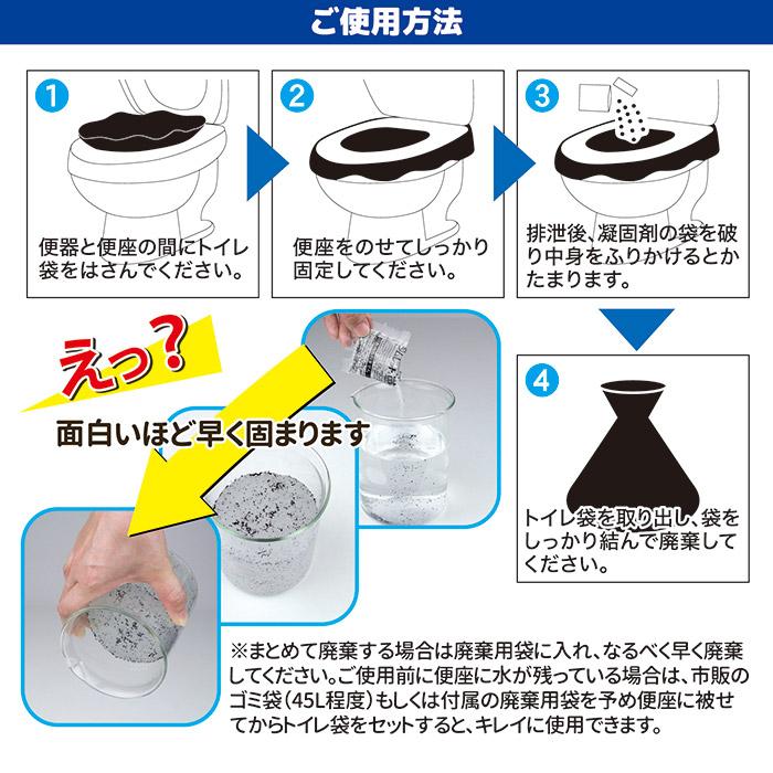 非常用トイレ 凝固剤 シムレット 10回分セット SMK-10 長期保存 袋付き 携帯トイレ 災害用 簡易 抗菌 防災グッズ 備蓄 備え 車載 送料無料 | ゴトウ | 04