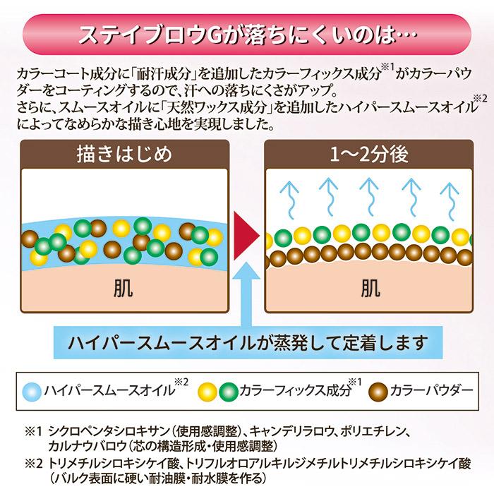 Papilio（パピリオ） ステイブロウG お得セット 【本体＆詰替え専用