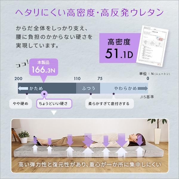 ホームテイスト 4 Way 折りたたみソファマットレス シングル
