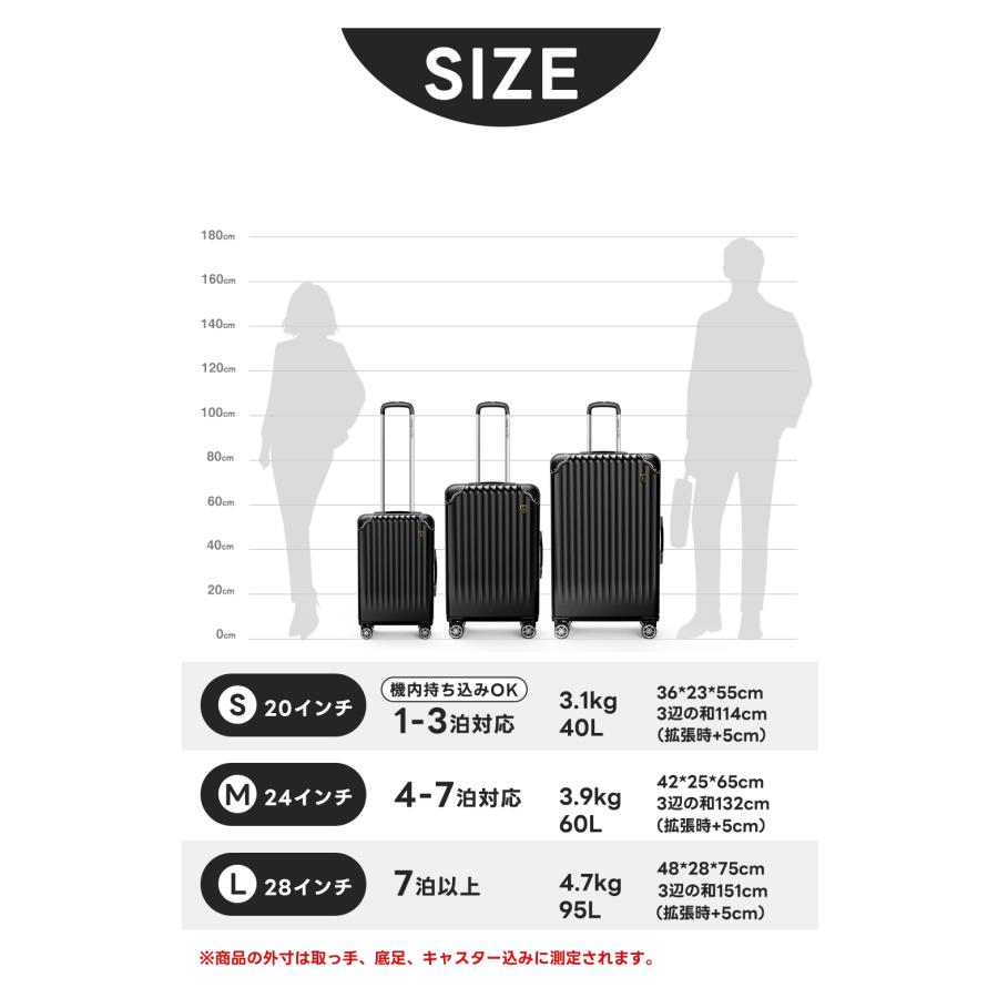 New Trip スーツケース キャリーケース 拡張機能 機内持ち込み 軽量