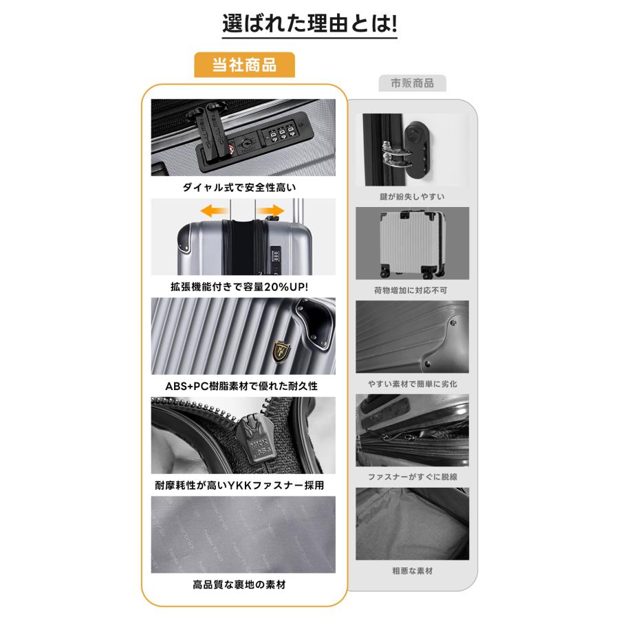 New Trip スーツケース キャリーケース 拡張機能 機内持ち込み 軽量