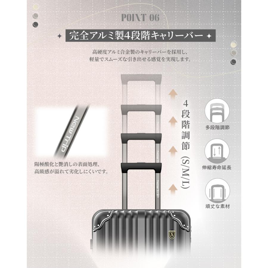 New Trip スーツケース キャリーケース 機内持ち込み PC100% 拡張機能