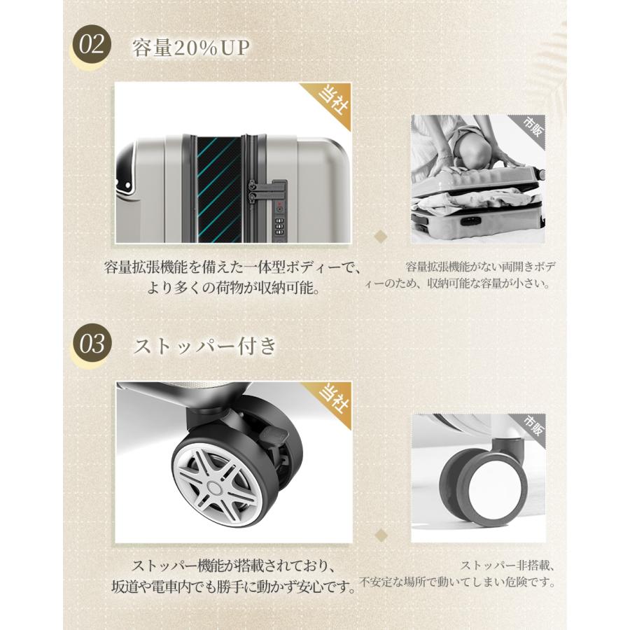 New Trip 【特典開催】 スーツケース キャリーケース 機内持ち込み