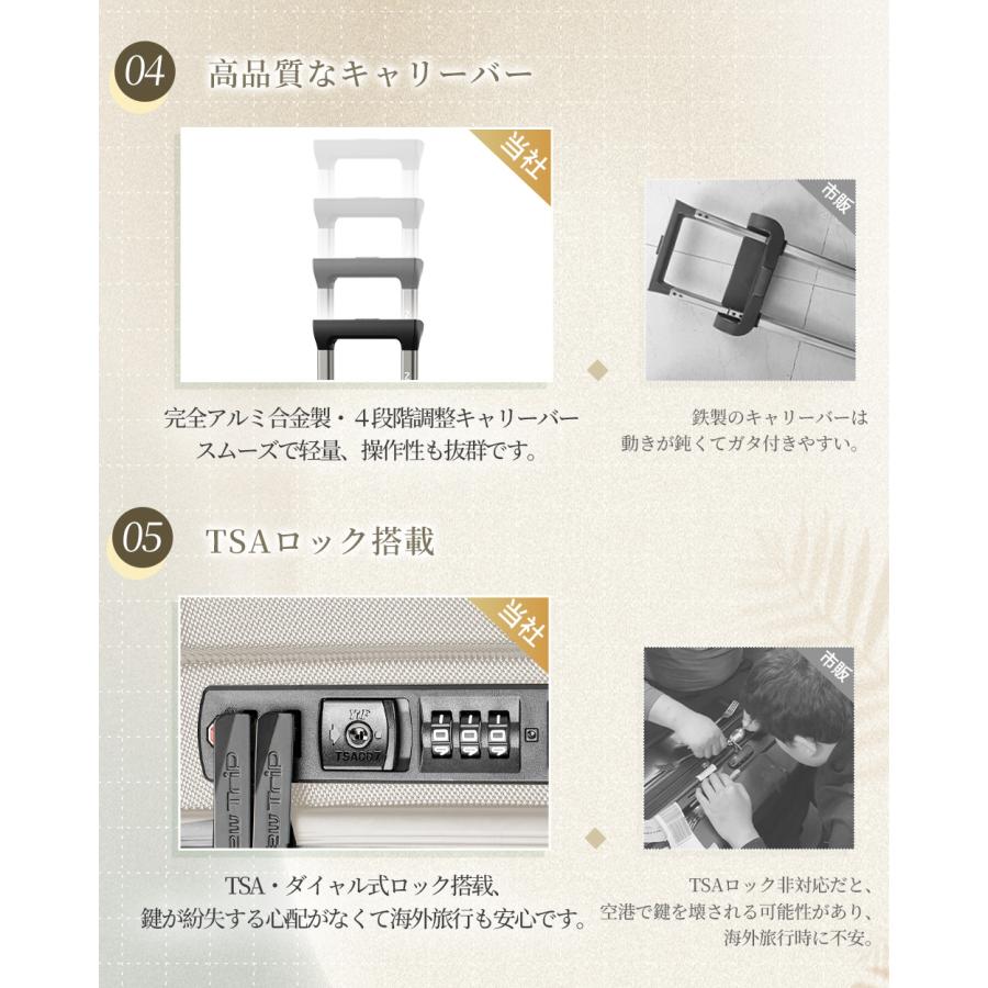 New Trip 【特典開催】 スーツケース キャリーケース 機内持ち込み