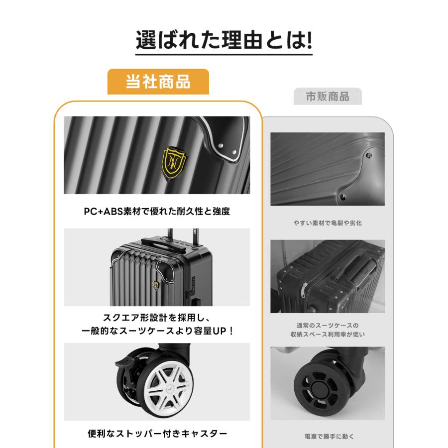 New Trip スーツケース スクエア型 キャリーケース 大型 大容量 海外