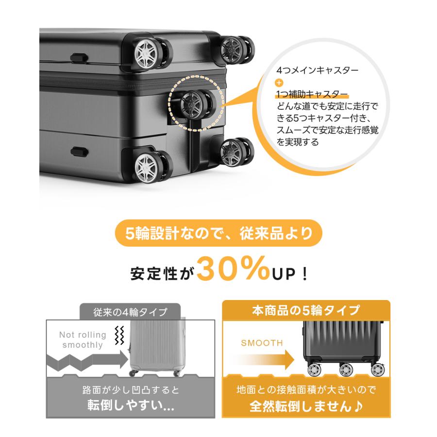 New Trip スーツケース スクエア型 キャリーケース 大型 大容量 海外