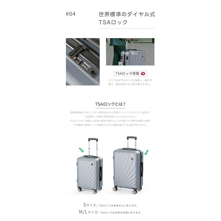 New Trip スーツケース キャリーケース ストッパー付き 機内持ち込み S