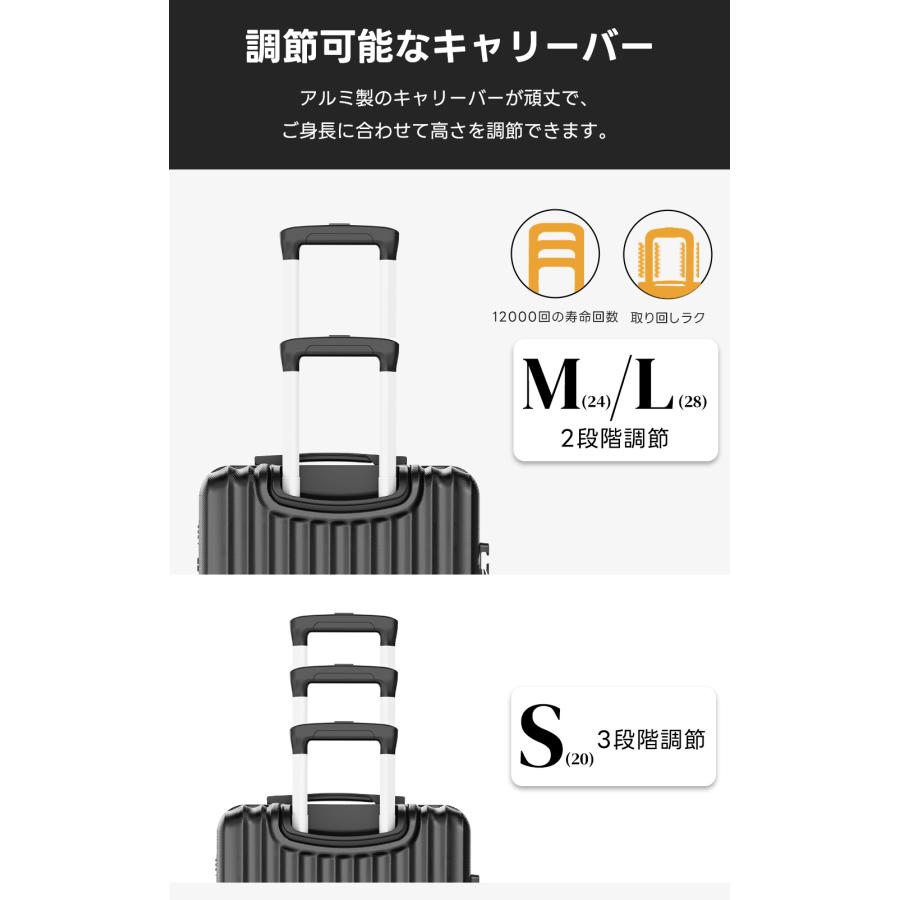 New Trip スーツケース キャリーケース ストッパー付き キャリーバッグ