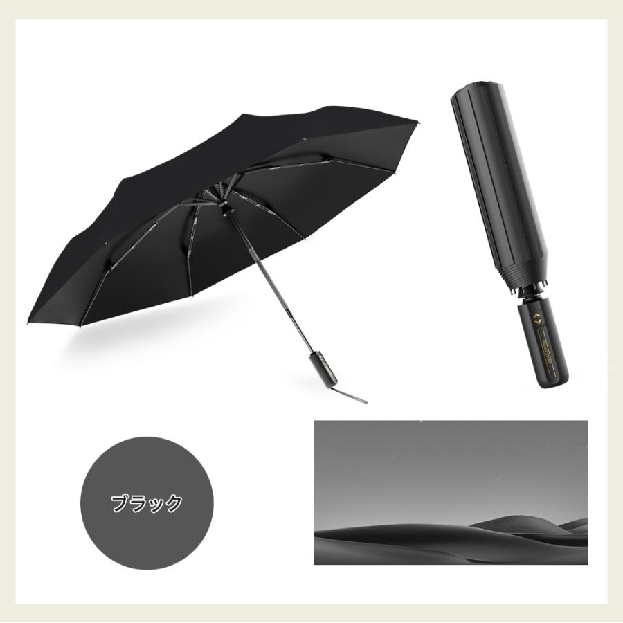 皮膚科医師監修／ 折りたたみ傘 日傘 晴雨兼用 自動開閉 梅雨対策 完全