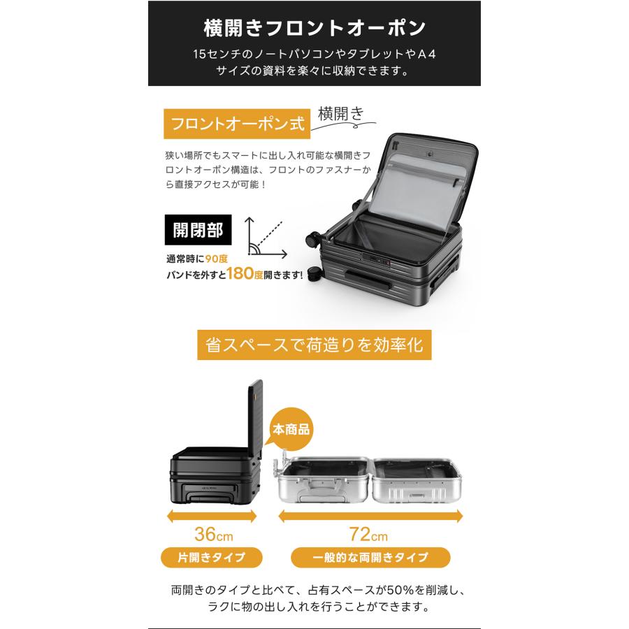 New Trip スーツケース フロントオープン キャリーケース 機内持ち込み