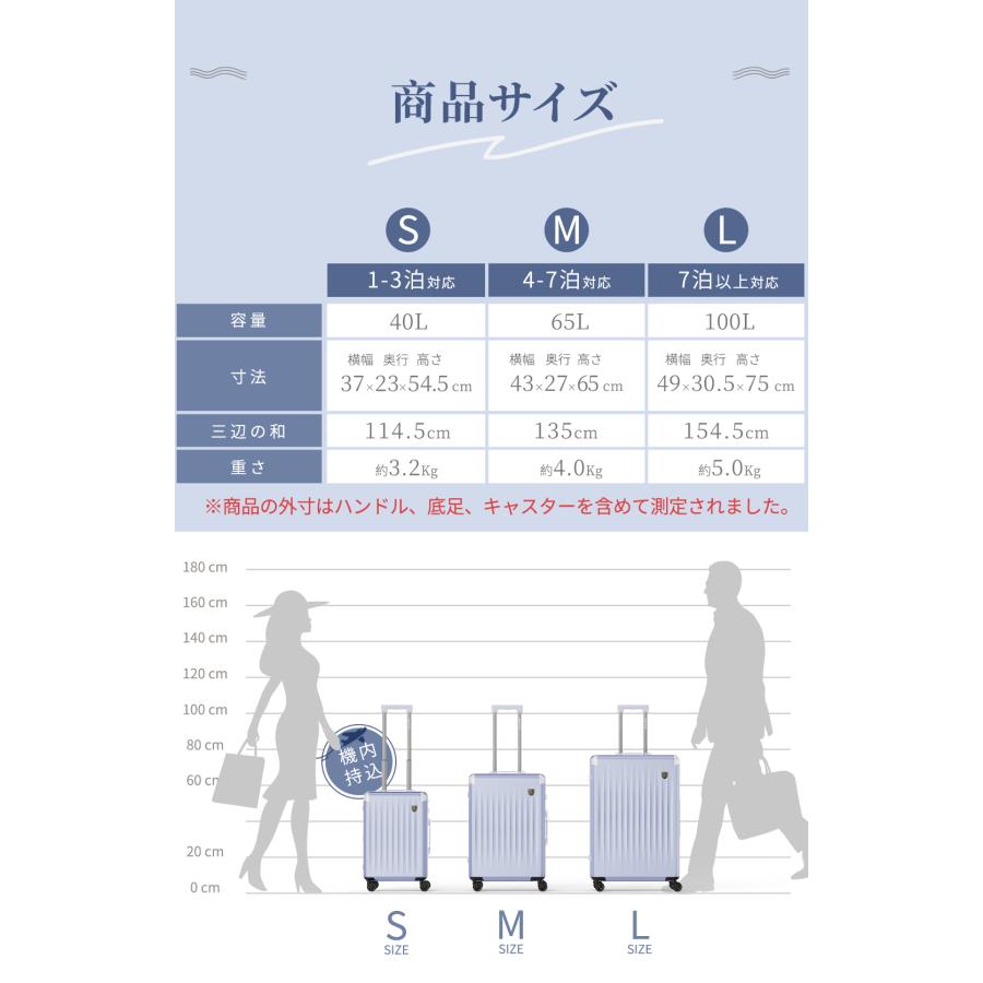 New Trip スーツケース キャリーケース 機内持ち込み 拡張機能付き