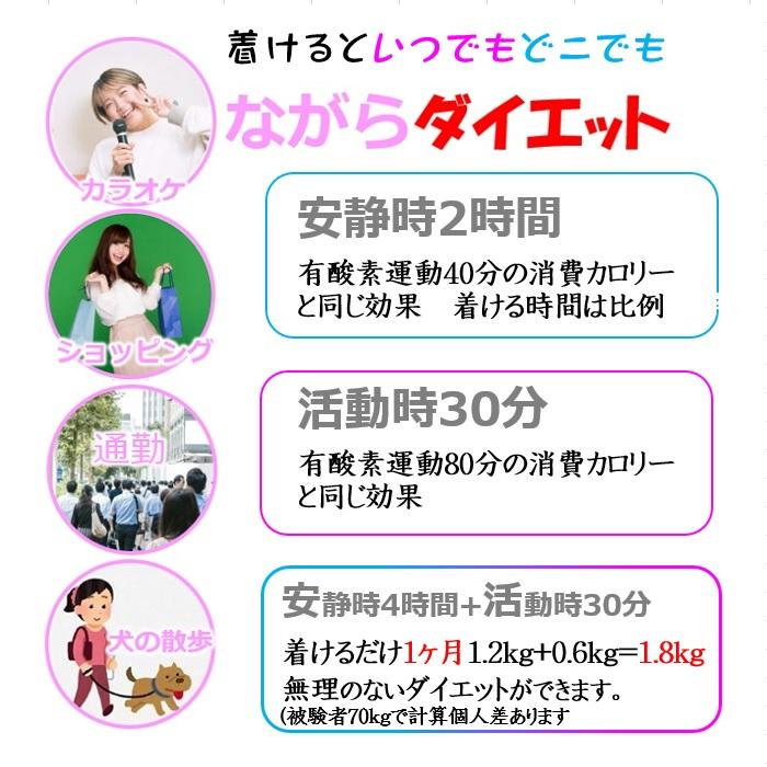 一石二鳥 2役 背中熱放出して空調服に 熱中症策グッズ 背中冷却 褐色