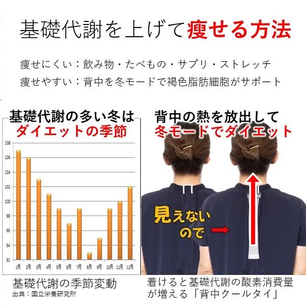 交感神経・痩せる仕組を引き出すダイエット器具 サプリ お茶 コーヒー より 即効果 体重を落とす 魔法の背中クールタイ 脊髄周り褐色脂肪細胞 冷却 オリジナル品 |  | 01