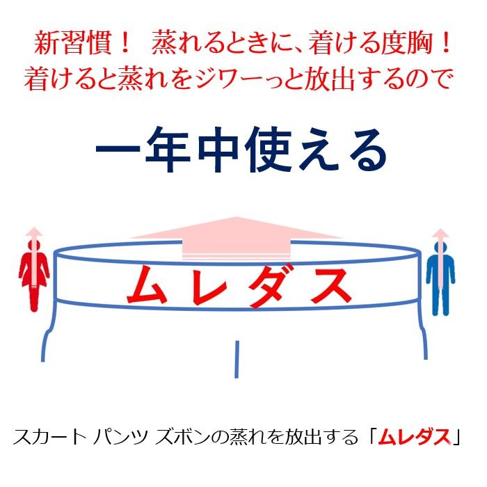 きつめのパンツ パンツの蒸れ 陰嚢温度上がる 精子 ミトコンドリア温度に弱い 温め過ぎ良くない。「ムレダス」３０分着けるだけ パンツ内の温度を下げると妊活 |  | 16