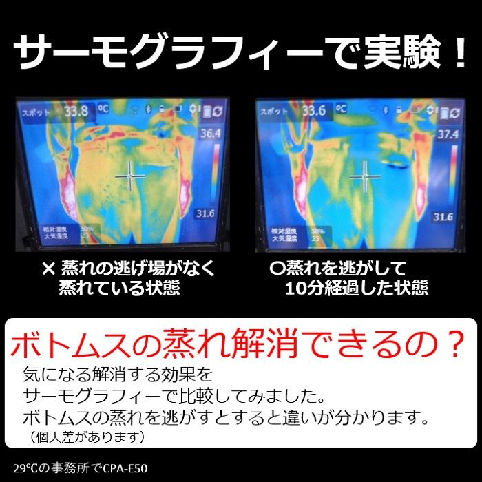 きつめのパンツ パンツの蒸れ 陰嚢温度上がる 精子 ミトコンドリア温度に弱い 温め過ぎ良くない。「ムレダス」３０分着けるだけ パンツ内の温度を下げると妊活 |  | 14