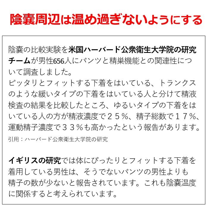 きつめのパンツ パンツの蒸れ 陰嚢温度上がる 精子 ミトコンドリア温度に弱い 温め過ぎ良くない。「ムレダス」３０分着けるだけ パンツ内の温度を下げると妊活 |  | 07