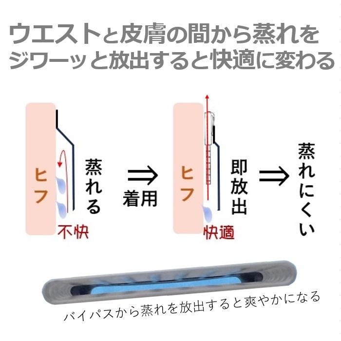 きつめのパンツ パンツの蒸れ 陰嚢温度上がる 精子 ミトコンドリア温度に弱い 温め過ぎ良くない。「ムレダス」３０分着けるだけ パンツ内の温度を下げると妊活 |  | 02
