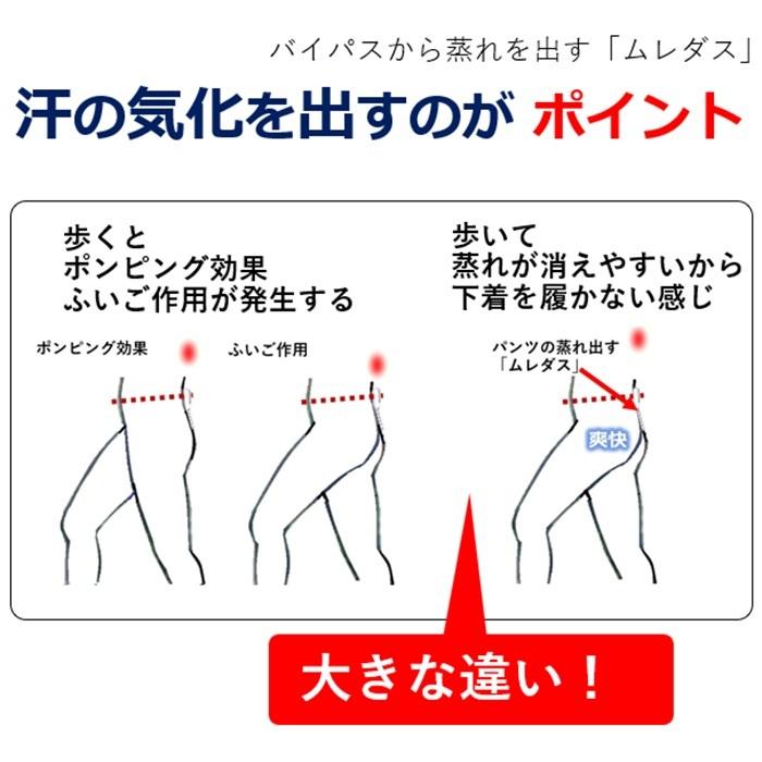 通気性のあるスカート ズボンパンツの蒸れ対策 防止に パンツの蒸れを出す「 ムレダス」着けると気化熱で冷やすので パンツ内を快適に 冷却グッズ 暑さ対策用品 |  | 08
