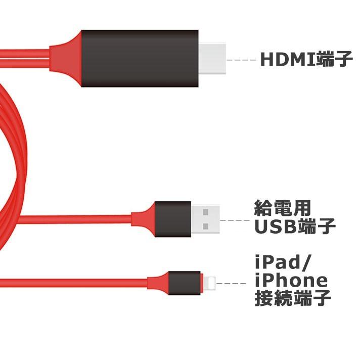 Hdmi Iphone Tv テレビ 接続 出力 ミラーリング 接続ケーブル アイフォン Mhl Usb充電 転送ケーブル 変換 Iphonex Y2 Cas 169 セナスタイル 通販 Yahoo ショッピング
