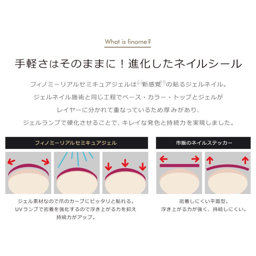 ネイルシール ジェル ジェルネイルシール ジェルネイルステッカー フルカバータイプジェルネイルシール セルフネイル ネイル キット Y2 Fnm M セナスタイル 通販 Yahoo ショッピング