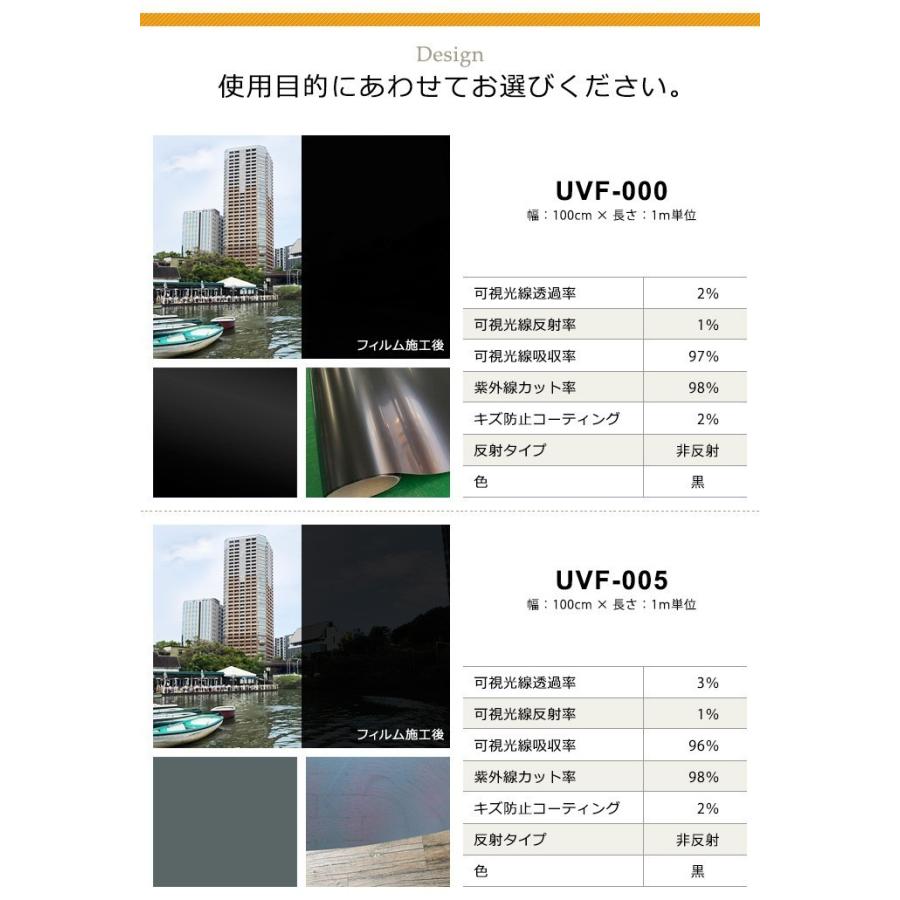 窓 目隠し フィルム 窓ガラス UVフィルム サンプル 黒 飛散防止 UVカット プライバシー対策 省エネ 防災 フィルムシート 遮熱 スモーク y3｜senastyle｜03