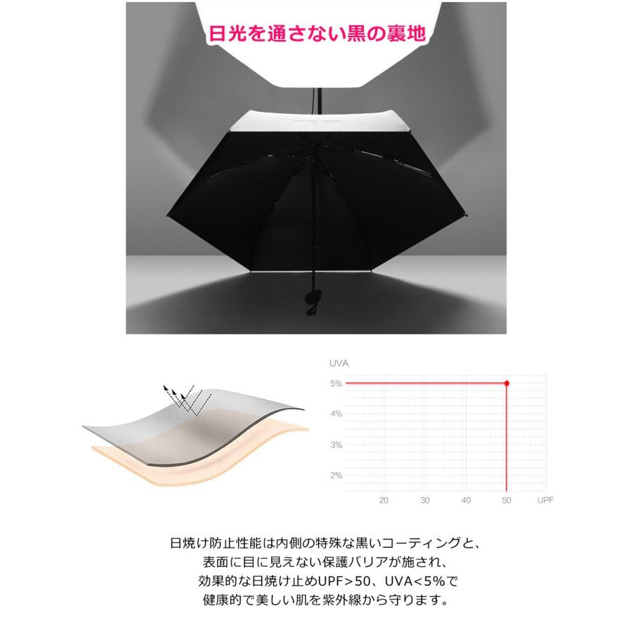 日傘 折りたたみ傘 晴雨兼用 レディース 大きい 丈夫 遮光 遮熱 日傘 折りたたみ傘 晴雨兼用 レディース 大きい 丈夫 遮光 遮熱