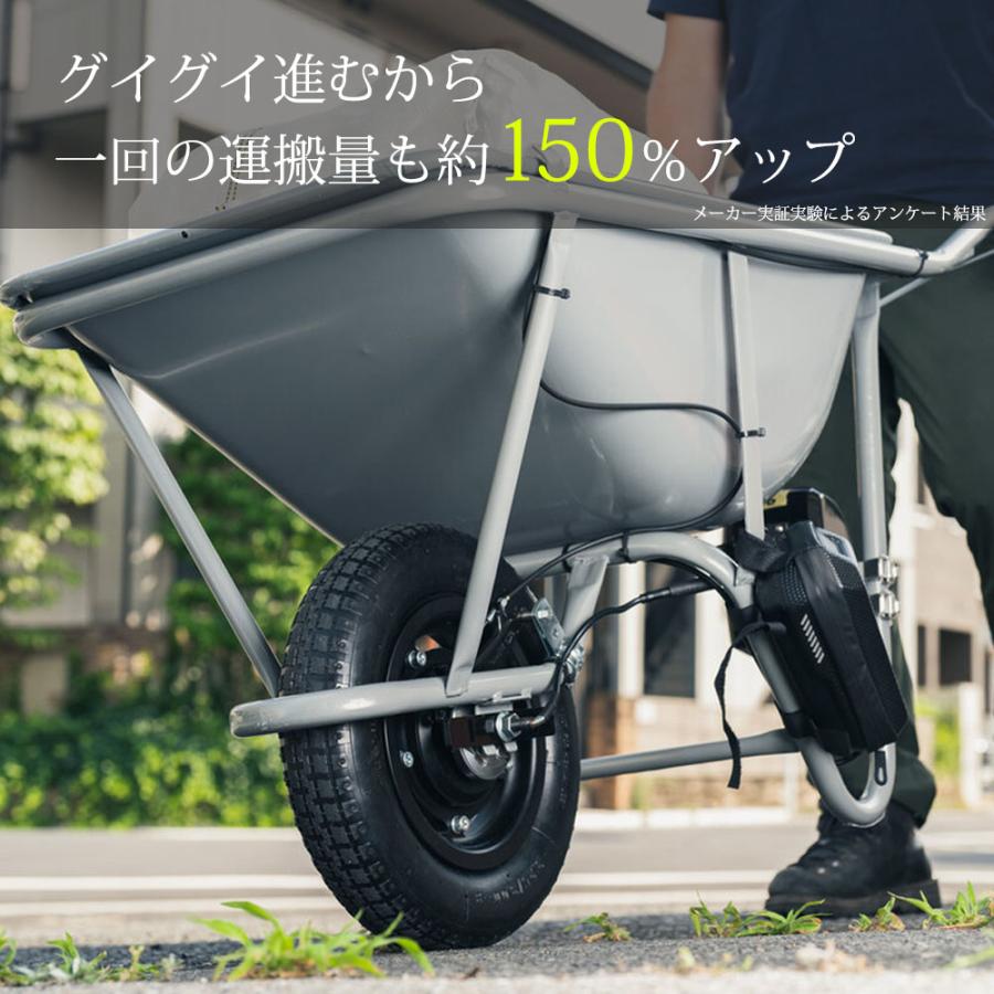 バッテリー・充電器付】CuboRex|E-Cat kit2 イーキャットキット バッテリー・充電器付】CuboRex|E-Cat kit2 イーキャットキット