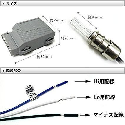 バイク HIDキット Hi/Lo切替 フルキット H4/PH7/PH8 対応 HIDキセノン 6000K/8000K選択可 薄型バラスト マジェスティやフュージョンなどに 送料無料｜sendaizuihouen-store｜02