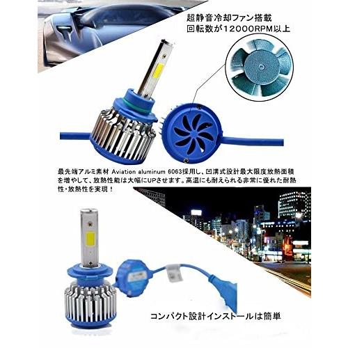 e-auto fun LEDヘッドライト A203 フォグランプ H1 H3 H7 HB3 HB4