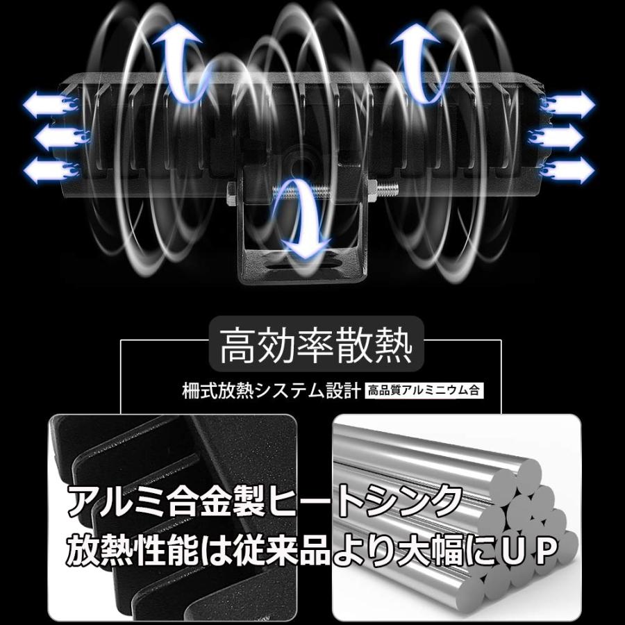 e-auto fun 最新改良版 LEDワークライト 作業灯 LEDライトバー e-auto fun 最新改良版 LEDワークライト 作業灯 LEDライトバー