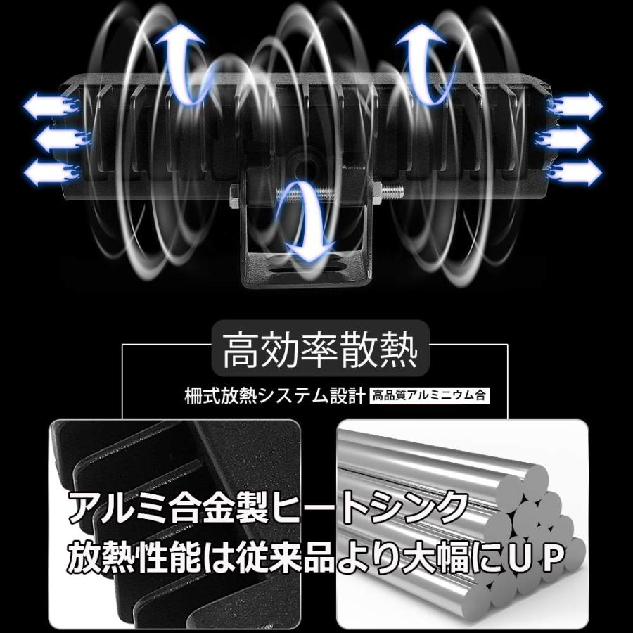 最新改良版 LEDワークライト 作業灯 LEDライトバー 超広角タイプ 34連 120W相当 12V/24V兼用 防水・防塵・耐衝撃・長寿命 2個セット 送料無料｜sendaizuihouen-store｜02