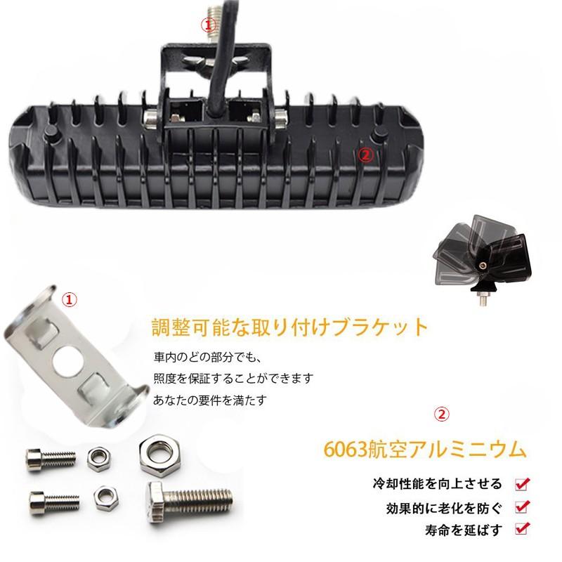 e-auto fun LEDワークライト 作業灯 3色切り替え 20連 3000K e-auto fun LEDワークライト 作業灯 3色切り替え 20連 3000K