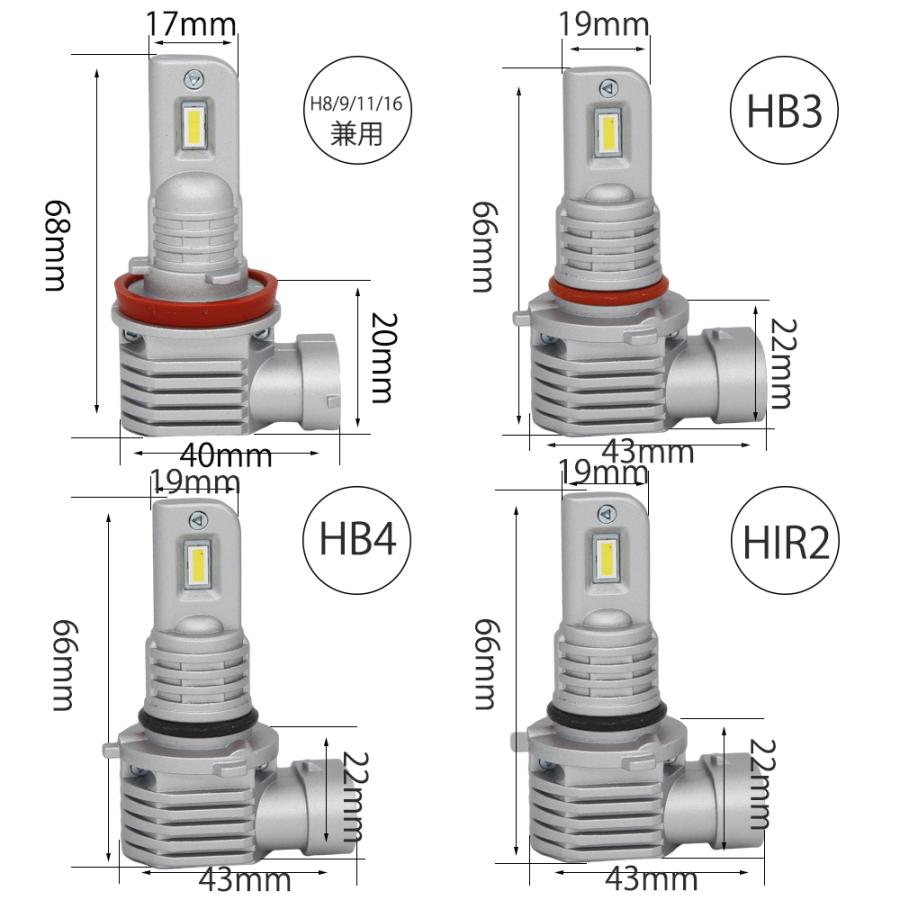 業界初 H4 H19 LEDヘッドライト M4plus フォグランプ H7 H8/H9/H11/H16 HB3 HB4 HIR2 H1 H3 車検対応 ポンつけ ファンレス 60W 14600LM 6000K  2本 1年保証｜sendaizuihouen-store｜23