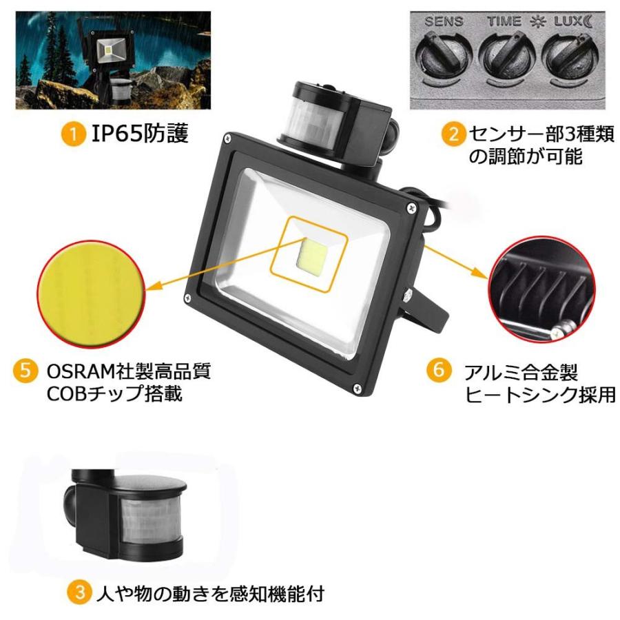 LED投光器 30W 300W相当 センサーライト 人感 3M配線付 屋外 昼光色 防犯ライト 駐車場 倉庫 防水加工 広角 防水 送料無料｜sendaizuihouen-store｜02