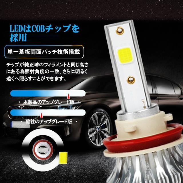 e-auto fun LEDヘッドライト 2030 フォグランプ H4 H7 H8/H11/H16 HB3