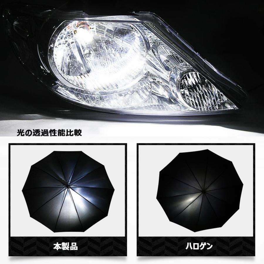 e-auto fun LEDヘッドライト 2030 フォグランプ H4 H7 H8/H11/H16 HB3